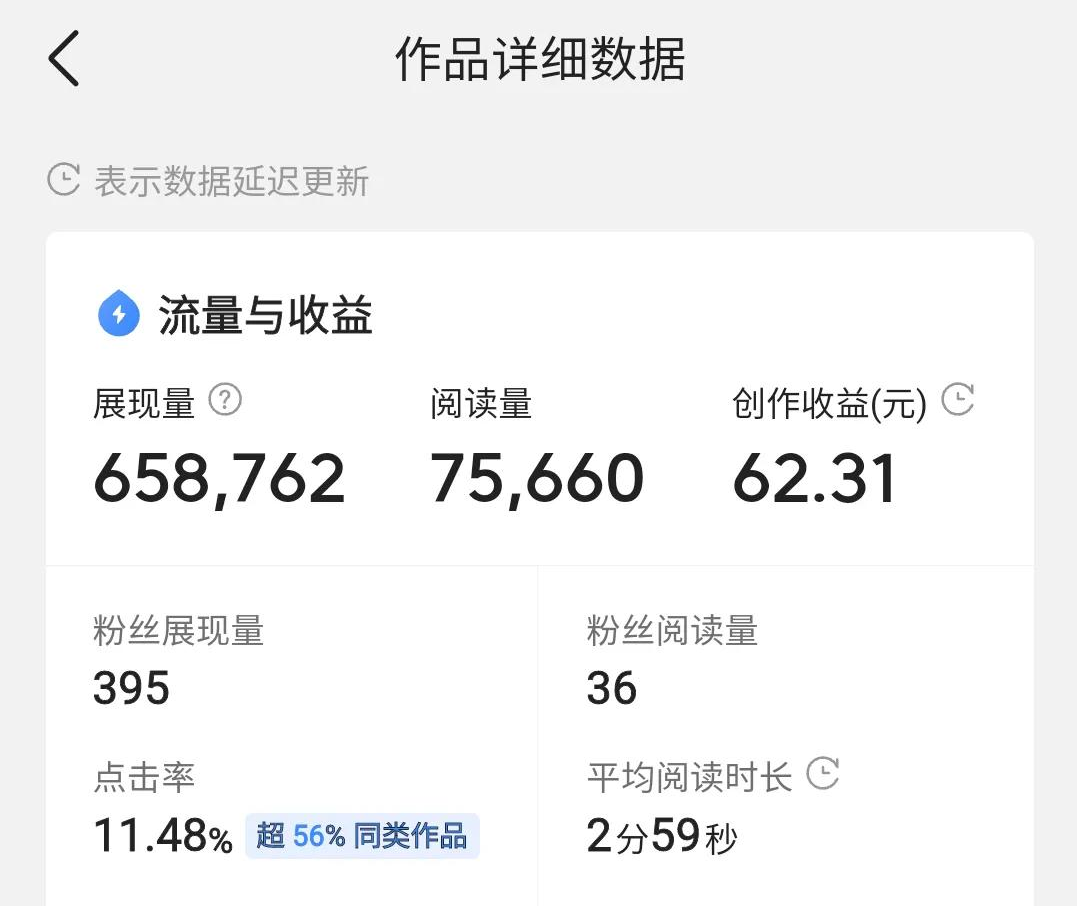 冷门项目,每天干2小时轻松月入10000+,一个人也能干!