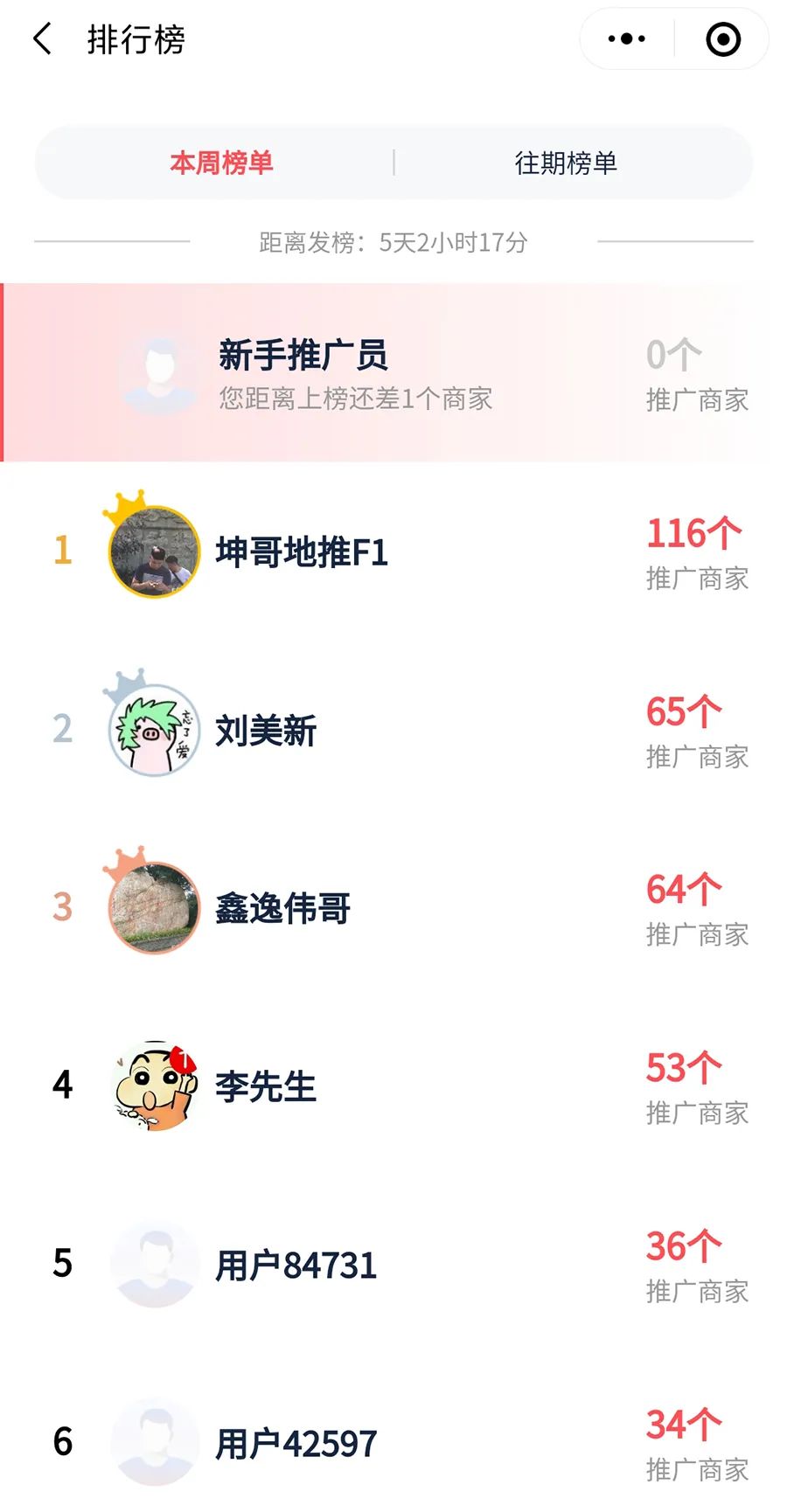 揭秘!月入1w的小项目,简单操作日赚300很轻松