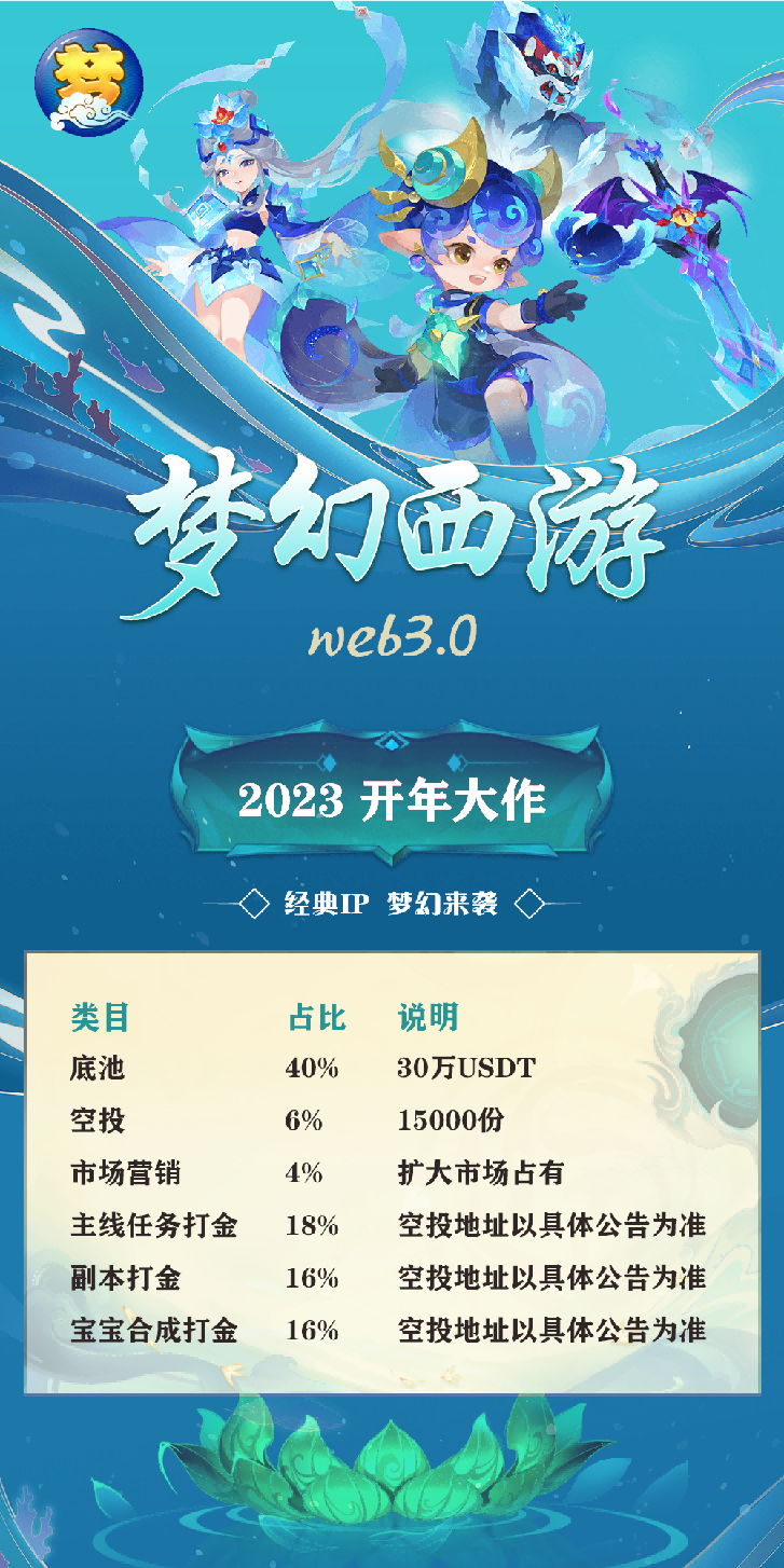 【Web3.0梦幻西游】斥资百亿!打造最强链游!2023开年最强空投!参与直接零撸重磅福利!