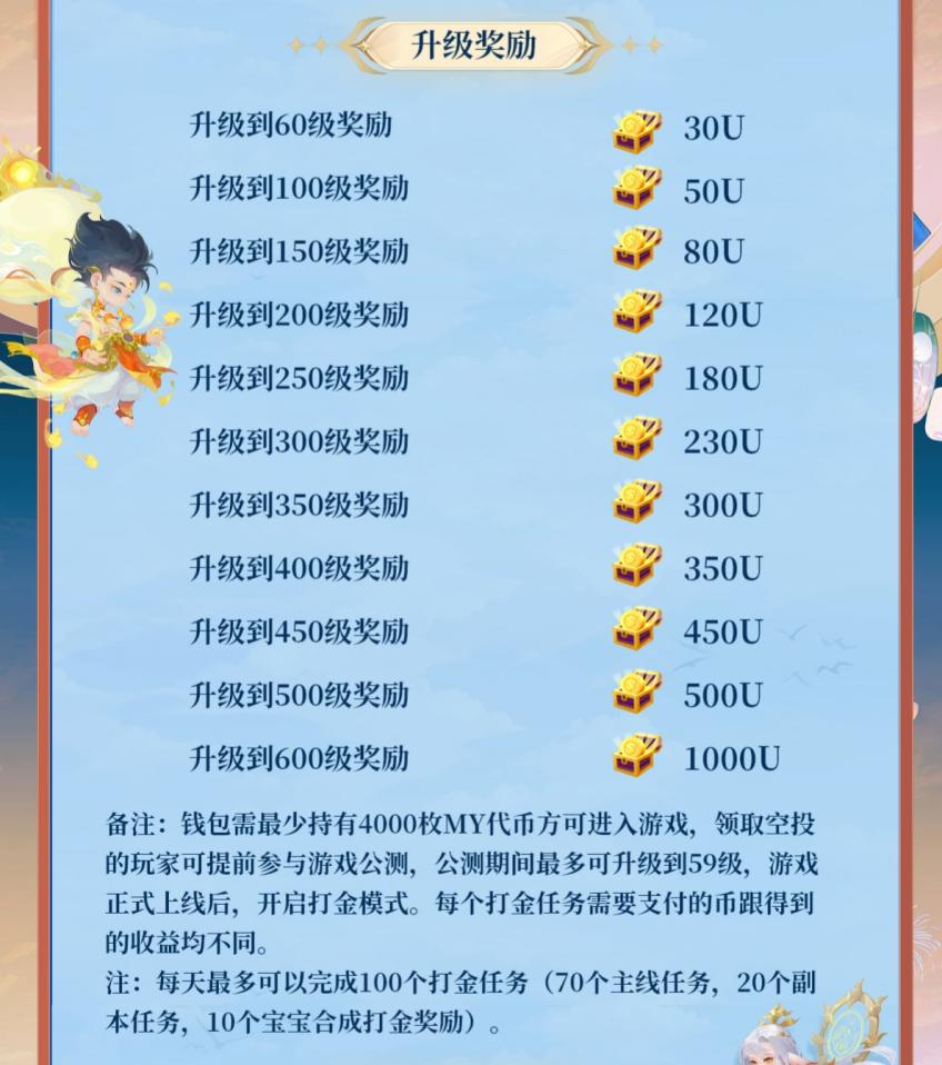 【Web3.0梦幻西游】斥资百亿!打造最强链游!2023开年最强空投!参与直接零撸重磅福利!