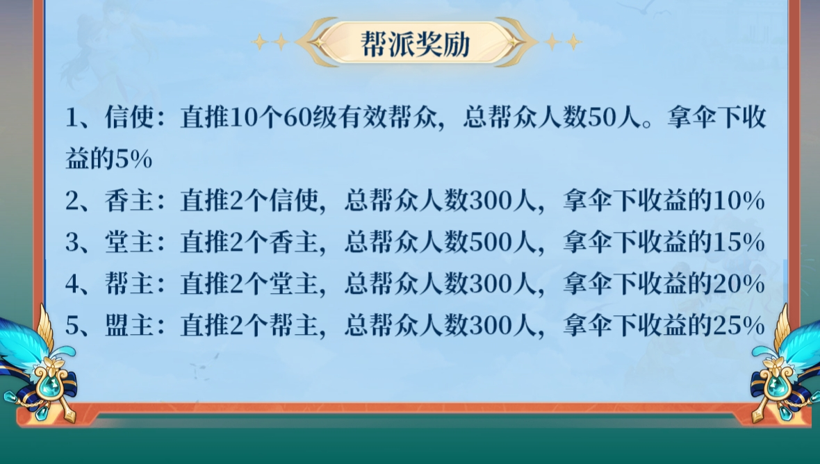 【Web3.0梦幻西游】斥资百亿!打造最强链游!2023开年最强空投!参与直接零撸重磅福利!