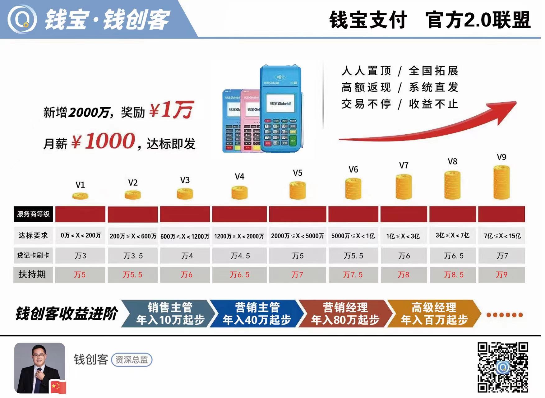 1662010164213591.png 钱创客是不是钱宝支付官方产品?解读