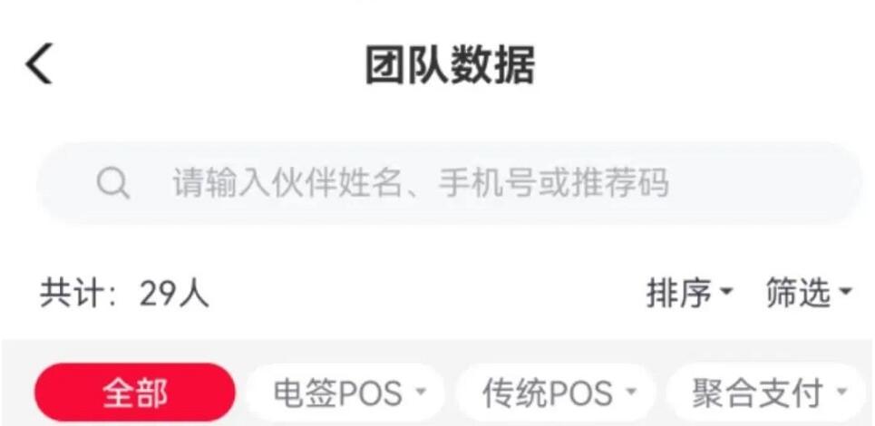 卡友合伙人创立初衷是什么??(必读)