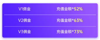 好省短剧玩法教程,分佣模式详解,小白也能轻松入门!