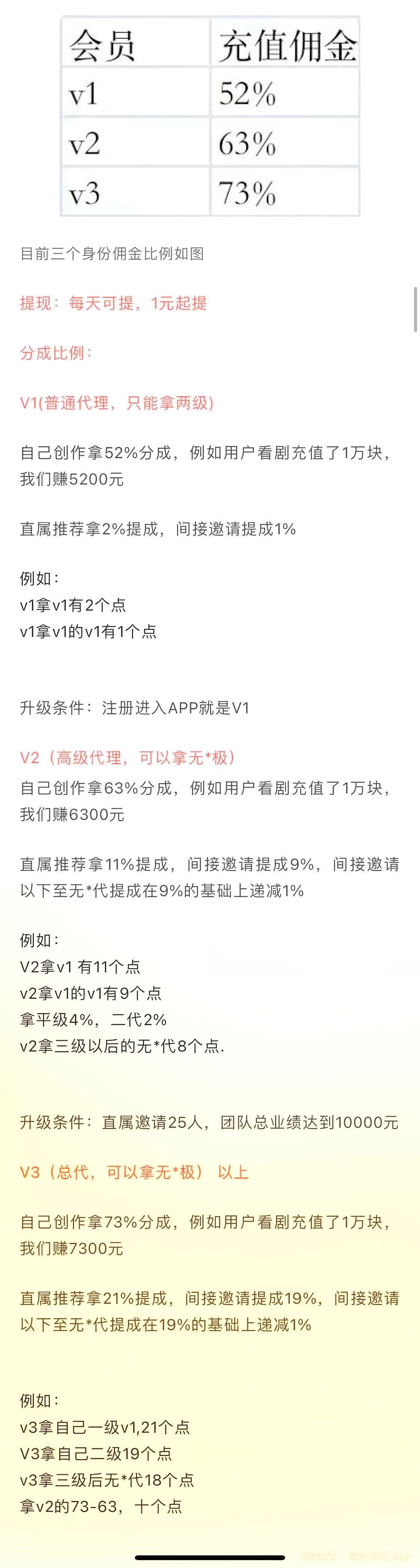好省短剧玩法教程,分佣模式详解,小白也能轻松入门!