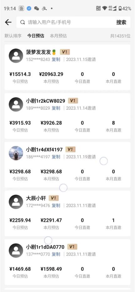 短剧推广好做吗?短剧推广怎么样?