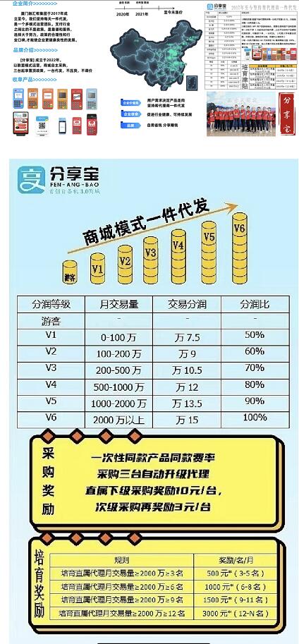 分享宝3.0商城介绍(POS机代理必读)