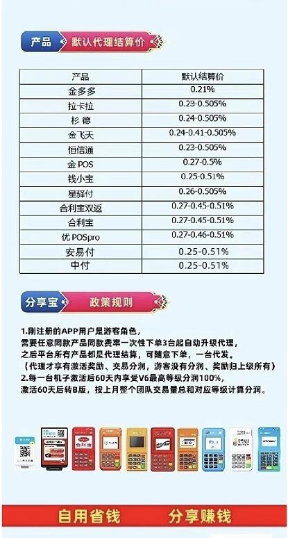 分享宝3.0商城介绍(POS机代理必读)