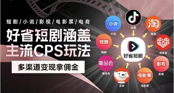 好省短剧保姆式团队陪跑,好省短剧如何快速起号