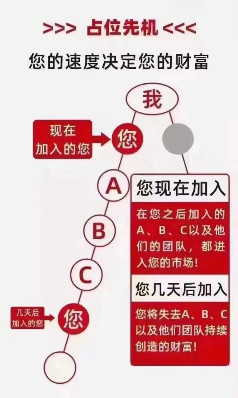 万贯收银如何排线对接?抱团取暖,合作共赢!