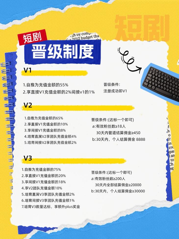 别再上当了!短剧分销揭秘:真能实现月收入逾十万元?