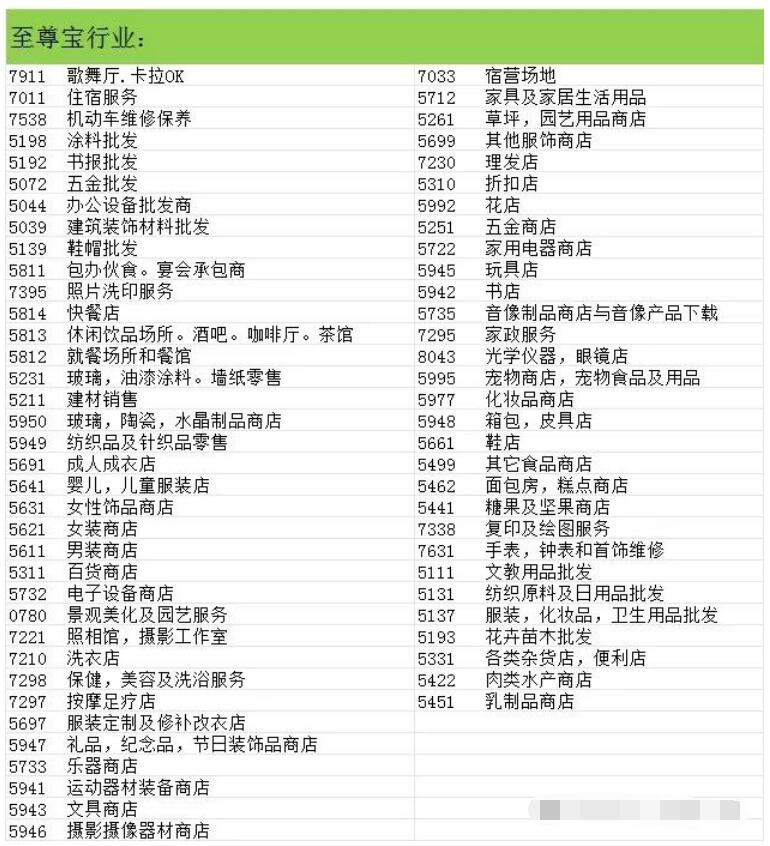 中付至尊宝-无限手机pay