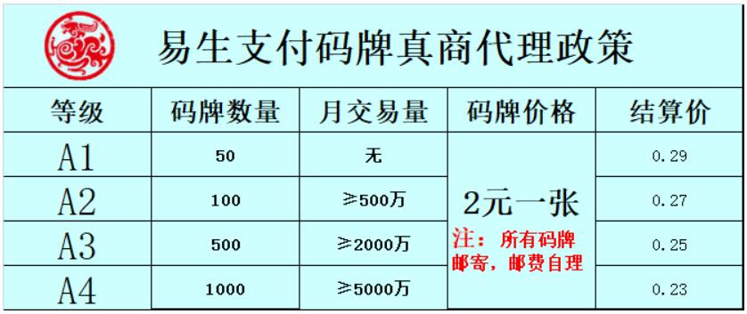易生支付商家收款码,笔笔秒到账