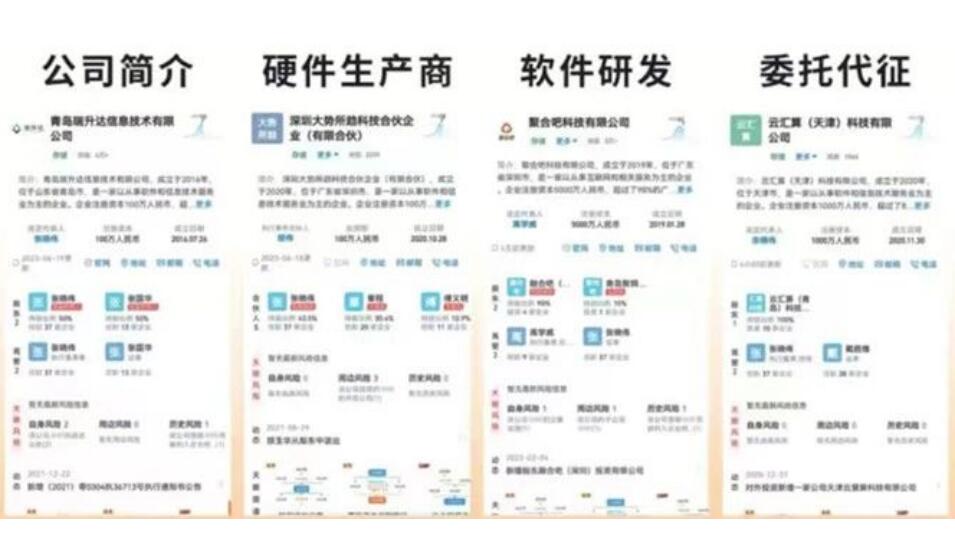 瑞升达公司简介