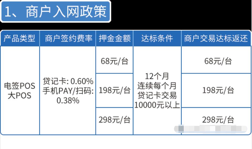 瑞升达2024猛揍版plus代理政策全面的解读