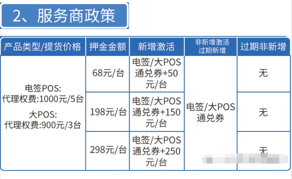 瑞升达2024猛揍版plus代理政策全面的解读