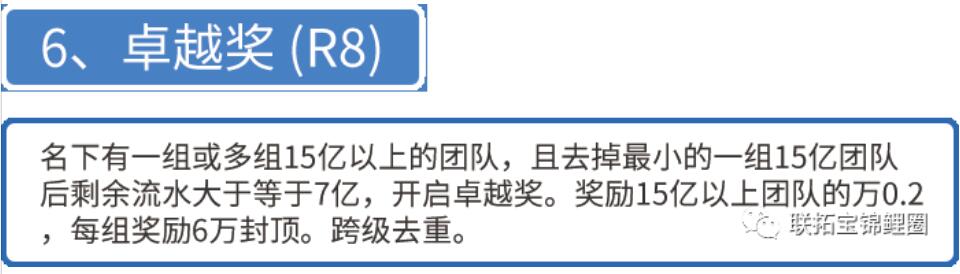 瑞升达2024猛揍版plus代理政策全面的解读