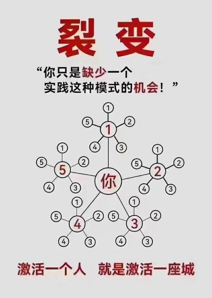 创业,要有一颗当老大的心。不想当老大的创业者不是好的创业者!