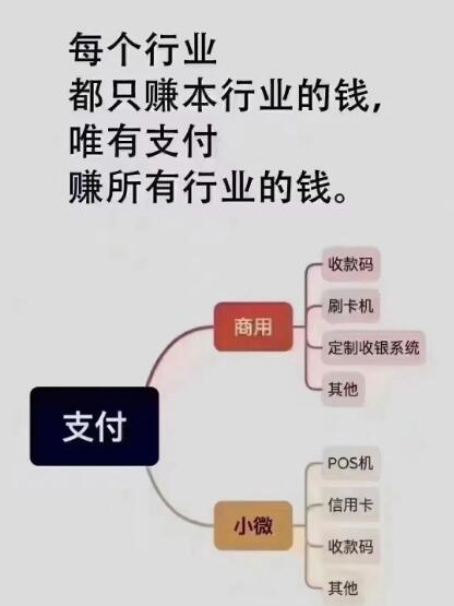 普通人的机会来了,支付轻创业,叶先森全国招募100名支付创客徒弟