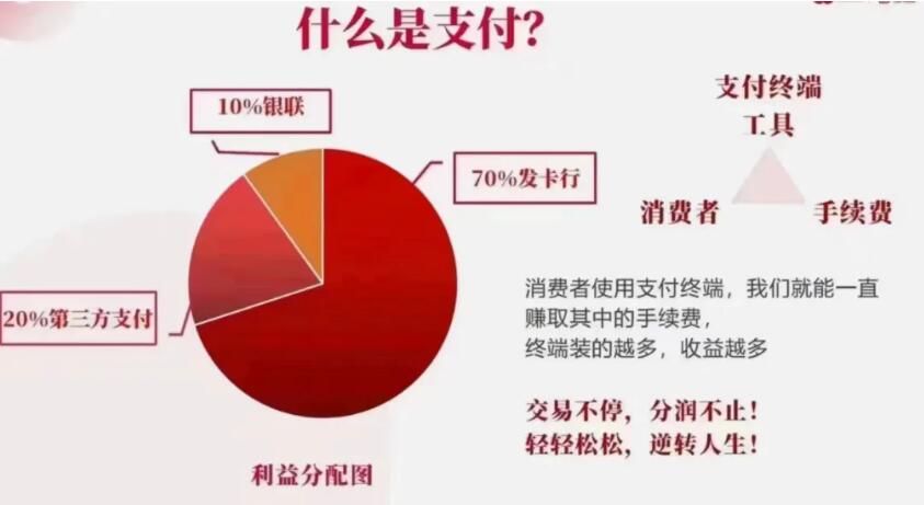 年赚30-50万的创业小项目,你感兴趣吗?