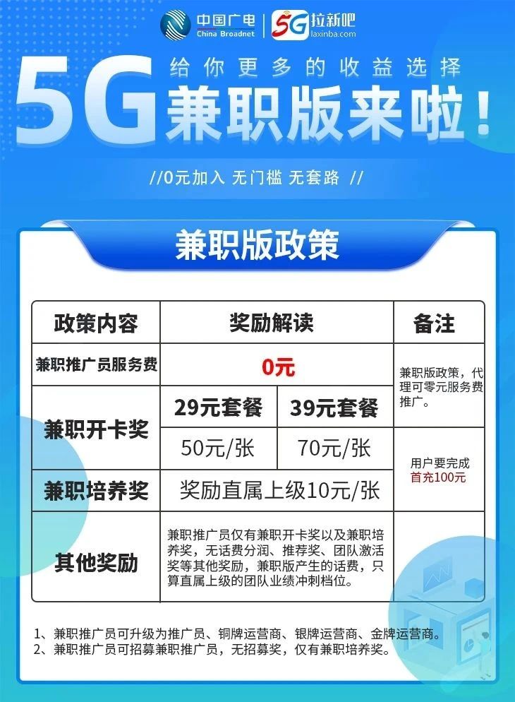 广电5G兼职版上线啦！
