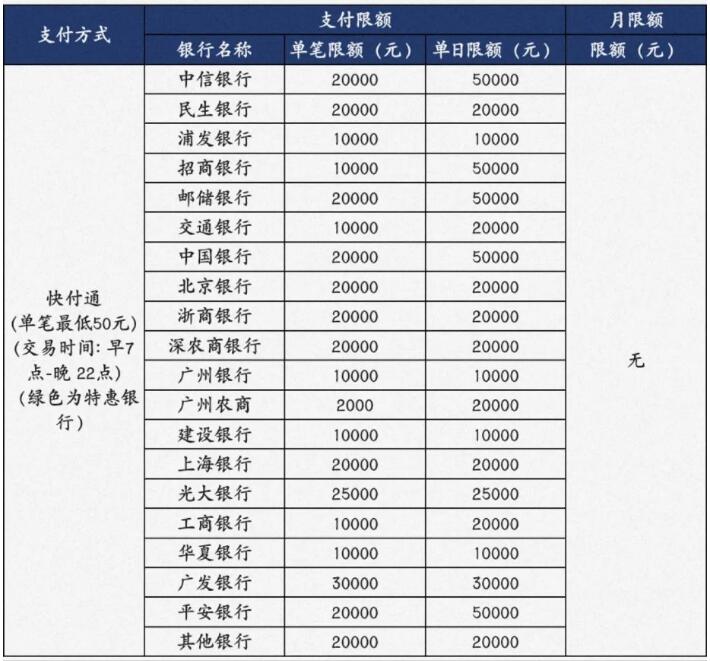 新伙伴收款码牌+手机POS 超5家正规支付公司多通道 支持一键开通,一码6通道, 解决单一通道受限的问题