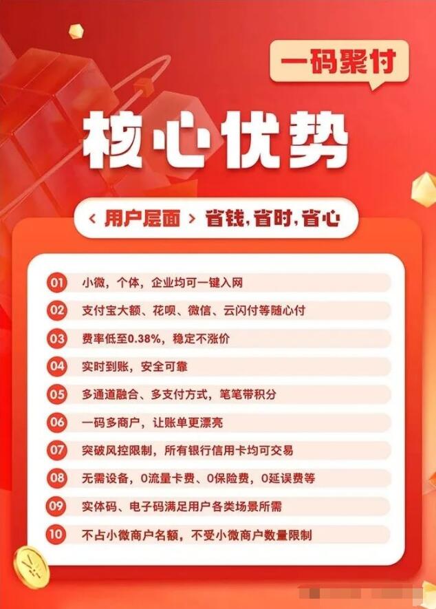 【一码聚付】聚合收银台|支持微信/支付宝/云闪付|扫码嘎嘎猛
