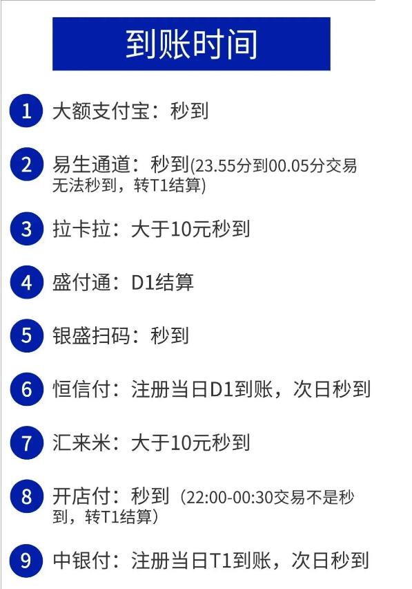 【一码聚付】聚合收银台|支持微信/支付宝/云闪付|扫码嘎嘎猛