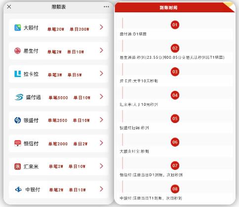 【一码聚付】聚合手机POS扫码,一码8通道(一款=N款),无小微限制,附上教程!