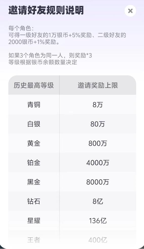 超级链接是什么?超级链接APP怎么玩?