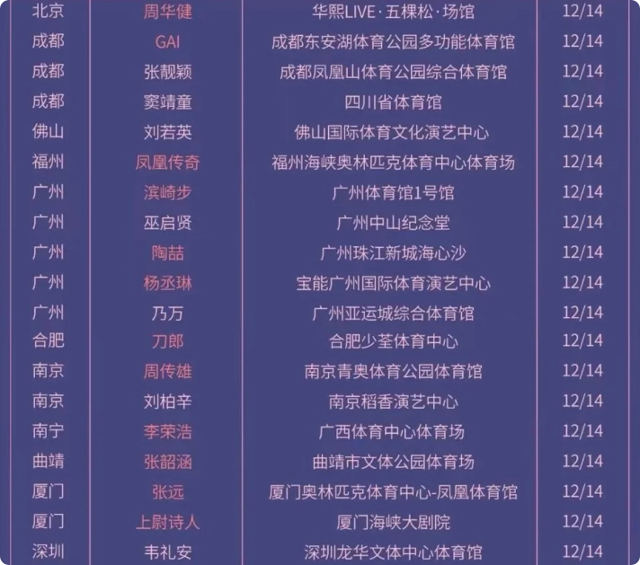 另辟蹊径,“打野”模式做共享充电宝!日赚上万…