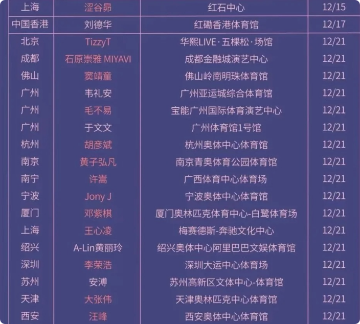 另辟蹊径,“打野”模式做共享充电宝!日赚上万…