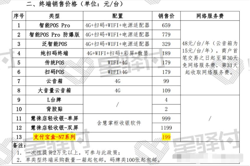 星驿付0.21、易生0.22、度小满0.21三大收款码招商