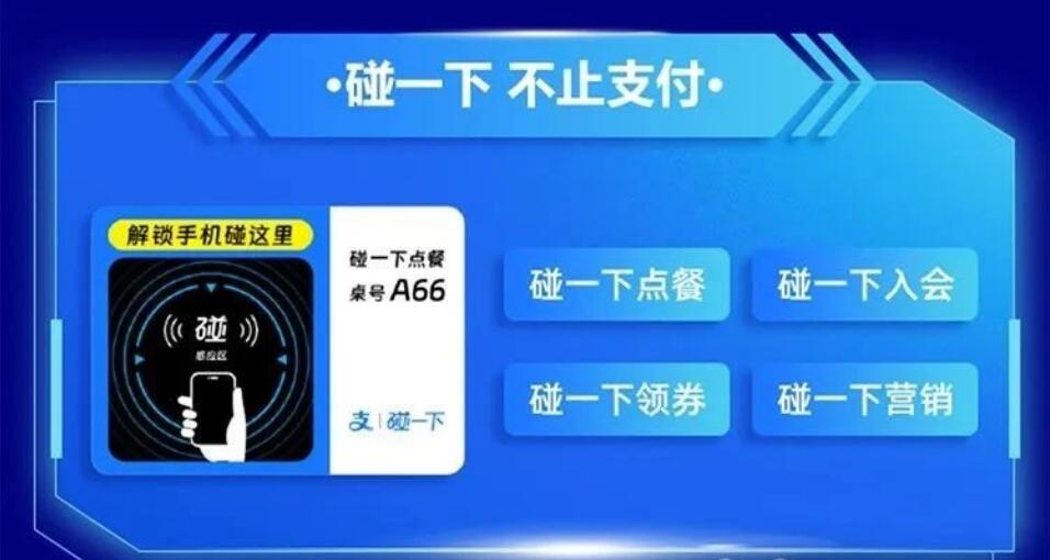 支付宝碰一碰 招推广人员200名,挑战月薪2W