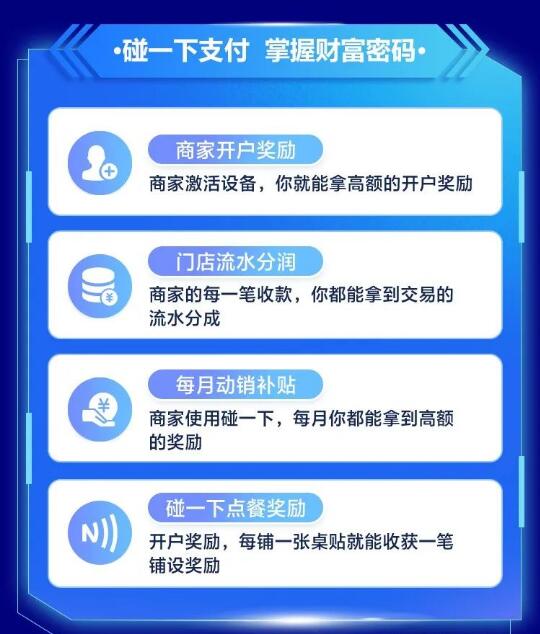 支付宝碰一碰 招推广人员200名,挑战月薪2W