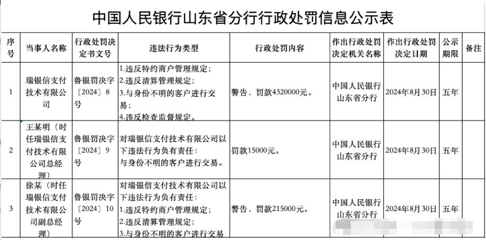 有人说做第三方支付代理商展业违法?
