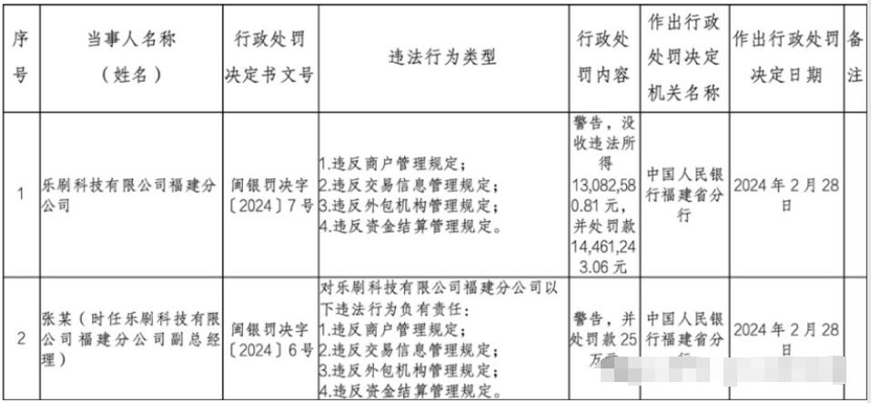 有人说做第三方支付代理商展业违法?