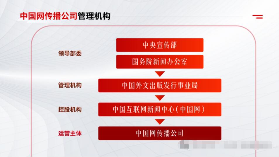 “中国优选”是什么?为什么这么火火火?