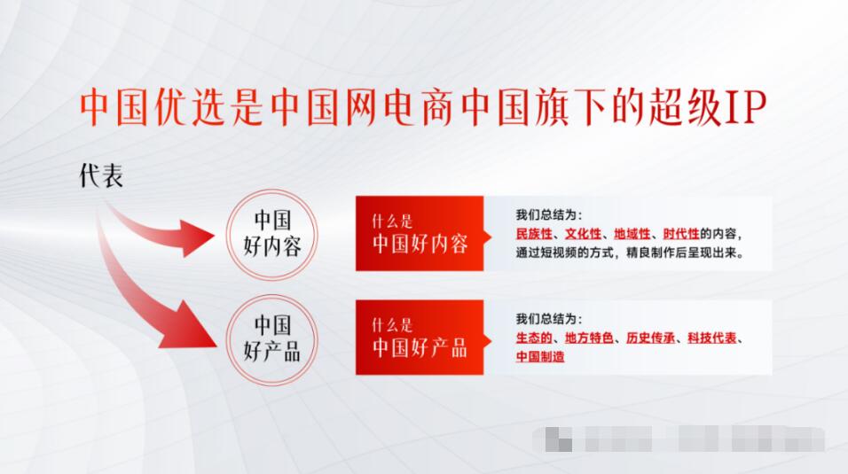 “中国优选”是什么?为什么这么火火火?