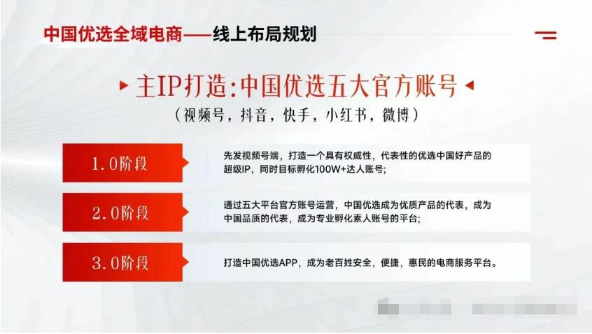 “中国优选”是什么?为什么这么火火火?