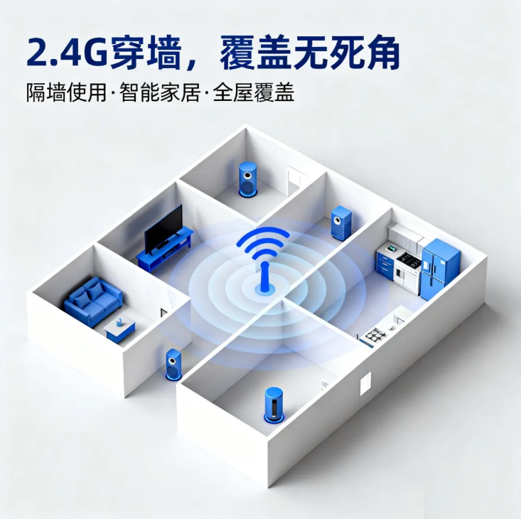 告别流量焦虑!聚充猫随身WiFi震撼登场:真1500G·三网秒切!