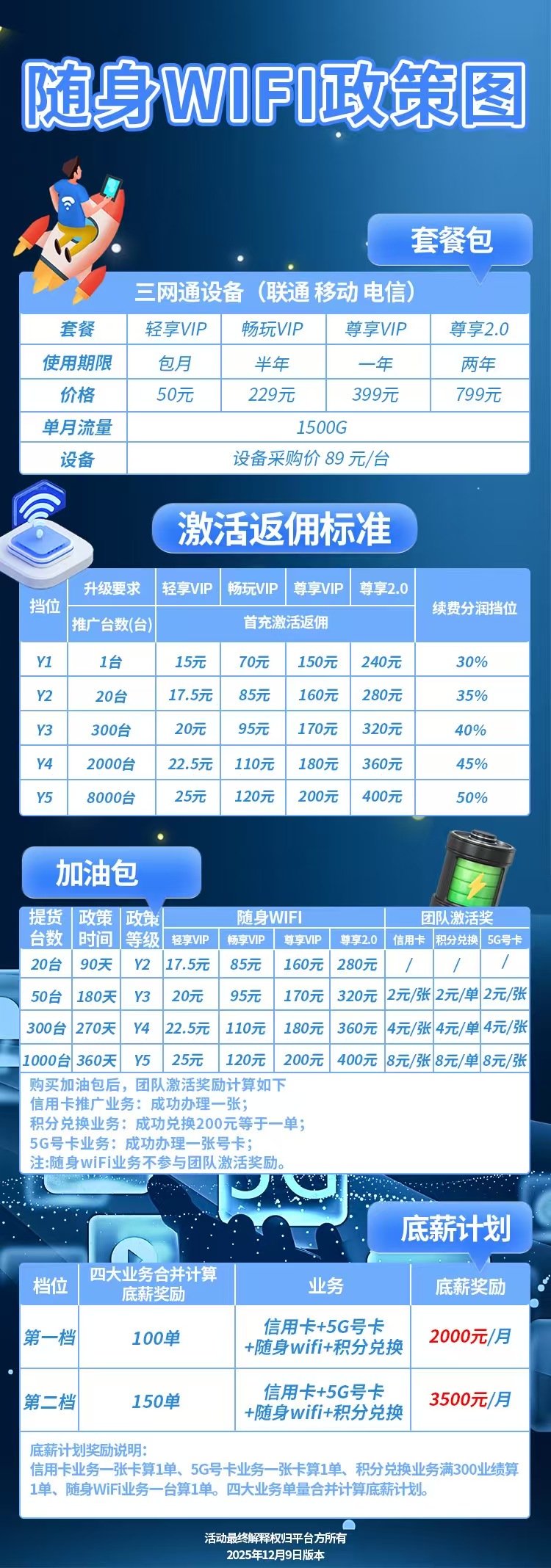 告别流量焦虑!聚充猫随身WiFi震撼登场:真1500G·三网秒切!