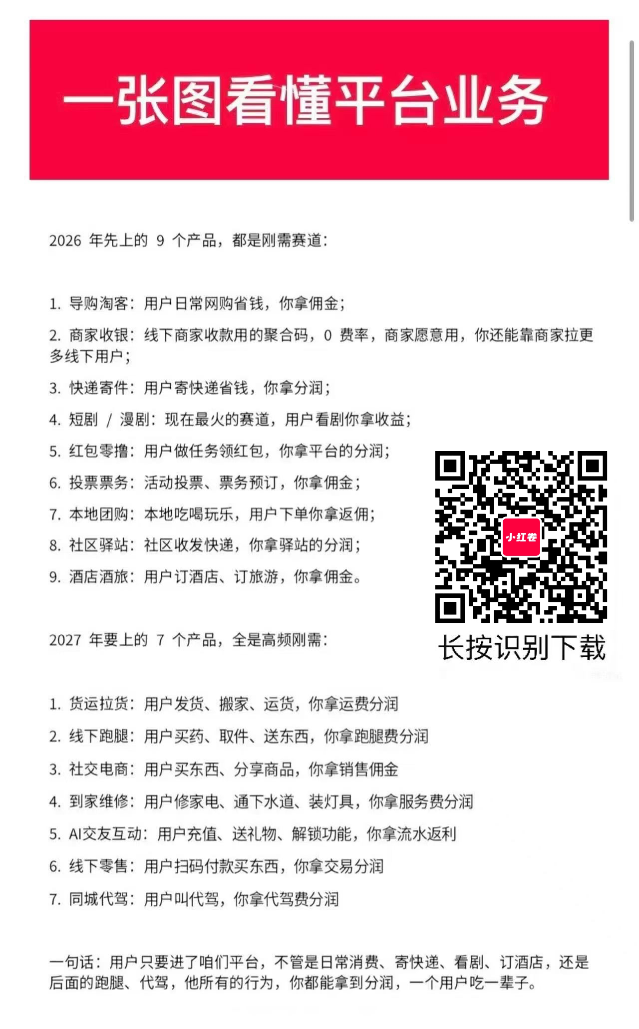 普通人如何通过小红卷获得第一笔推广收入?从自用到分享的实操指南