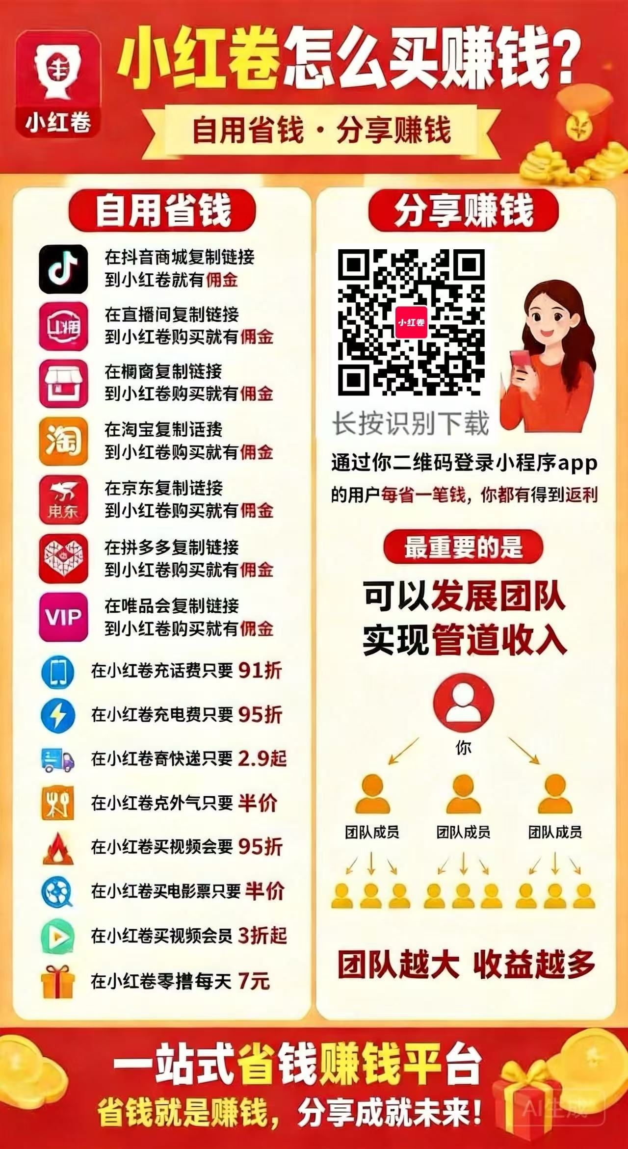为什么小红卷受到关注？普通人加入前值得看的8个实际原因