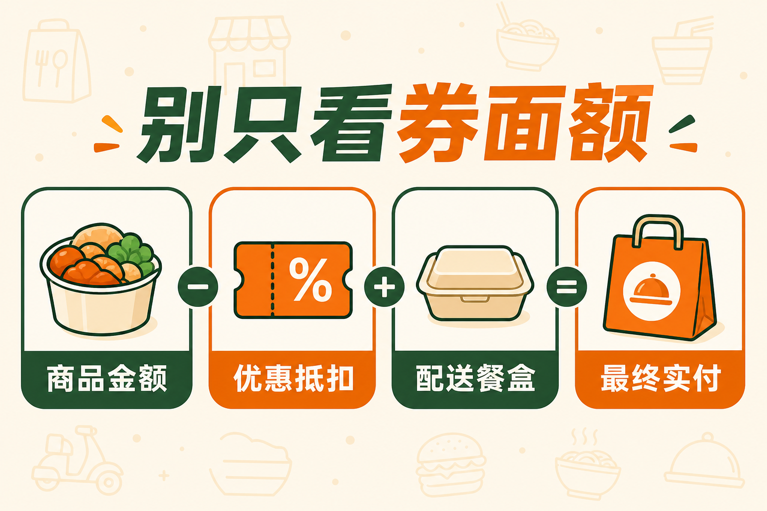 外卖团购优惠券怎么选？满减、红包、团购券别只看面额