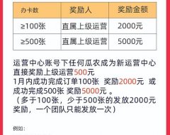 西瓜办卡平台政策好不好？下一张卡有多少钱？