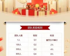 小Q推手最新信用卡推广平台上线！