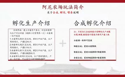 阿尼农场可零撸，而且零撸收益也比较快