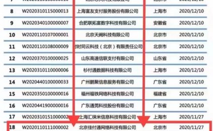 佳付通24小时都可以使用吗?佳付通到账快不快?