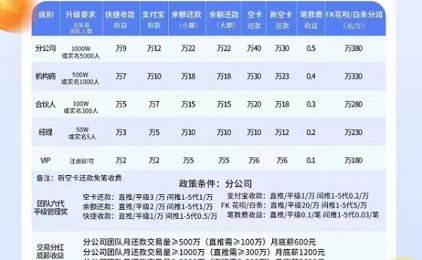 启付生活平台如何注册？启付生活是一个安全的平台吗？